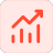 Incremental results