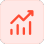 Turn on retail sales attribution