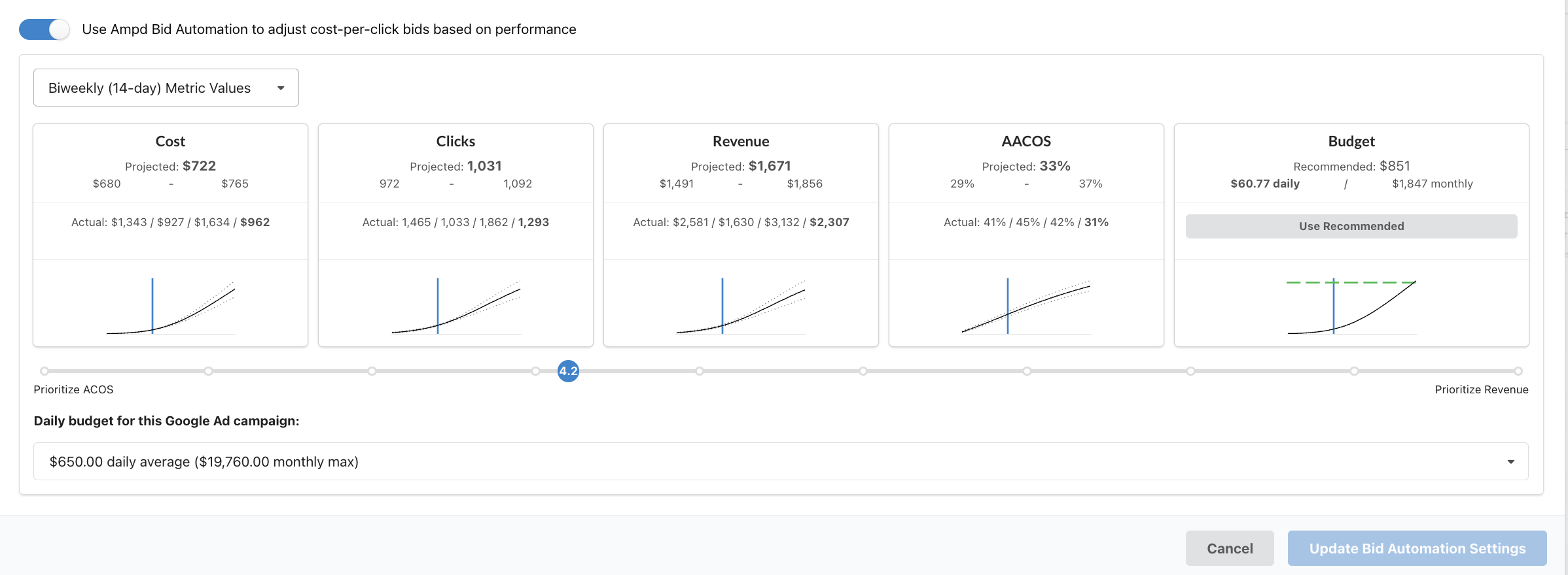 Ampd Search Attribution Bidding Screenshot