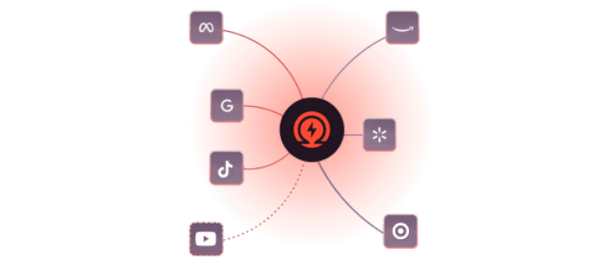 Ampd_Connections_Diagram