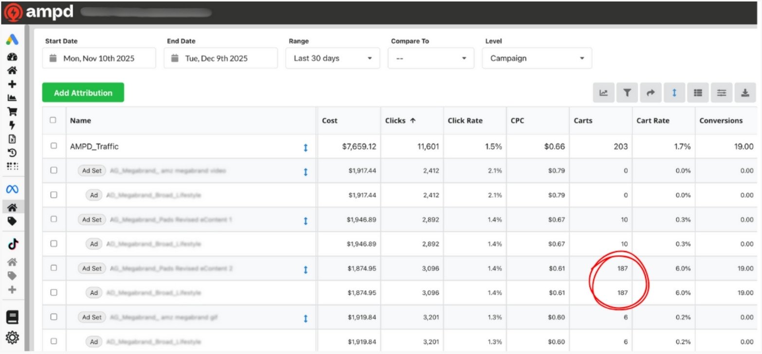 Ampd_Example_of_Single_Ad_Adset_Structure