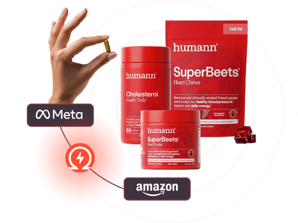 Ampd_Humann_Scales_Social_Commerce