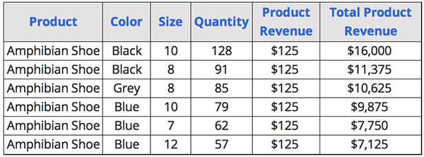 Amphibian-shoe-chart-1