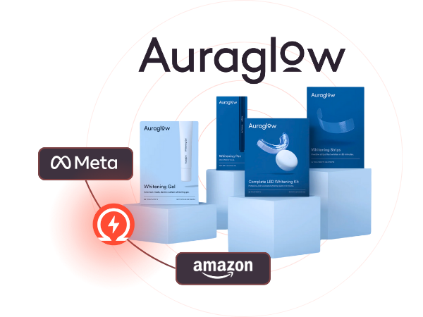 Auraglow optimized Meta Ads