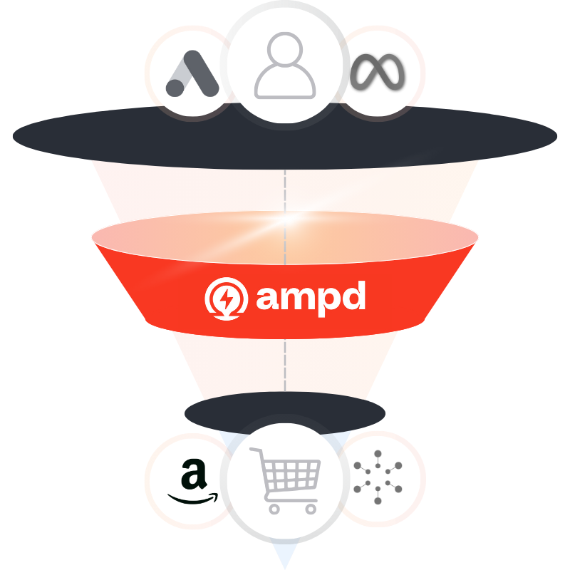 Ampd connects offsite audiences with onsite retailer experiences