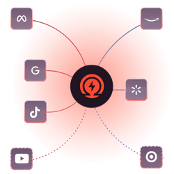 Mobile Connections Diagram