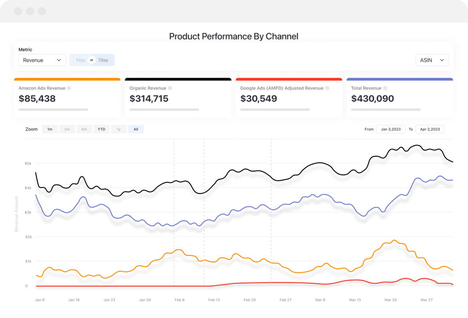 Omnichannel-Advertising-Hero