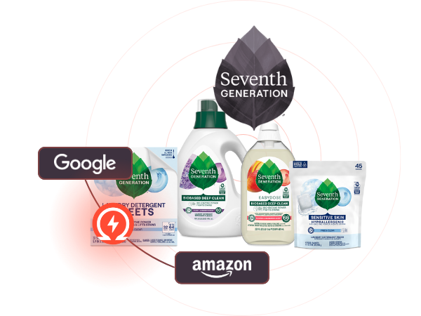 Seventh Generation Maximizes conversions