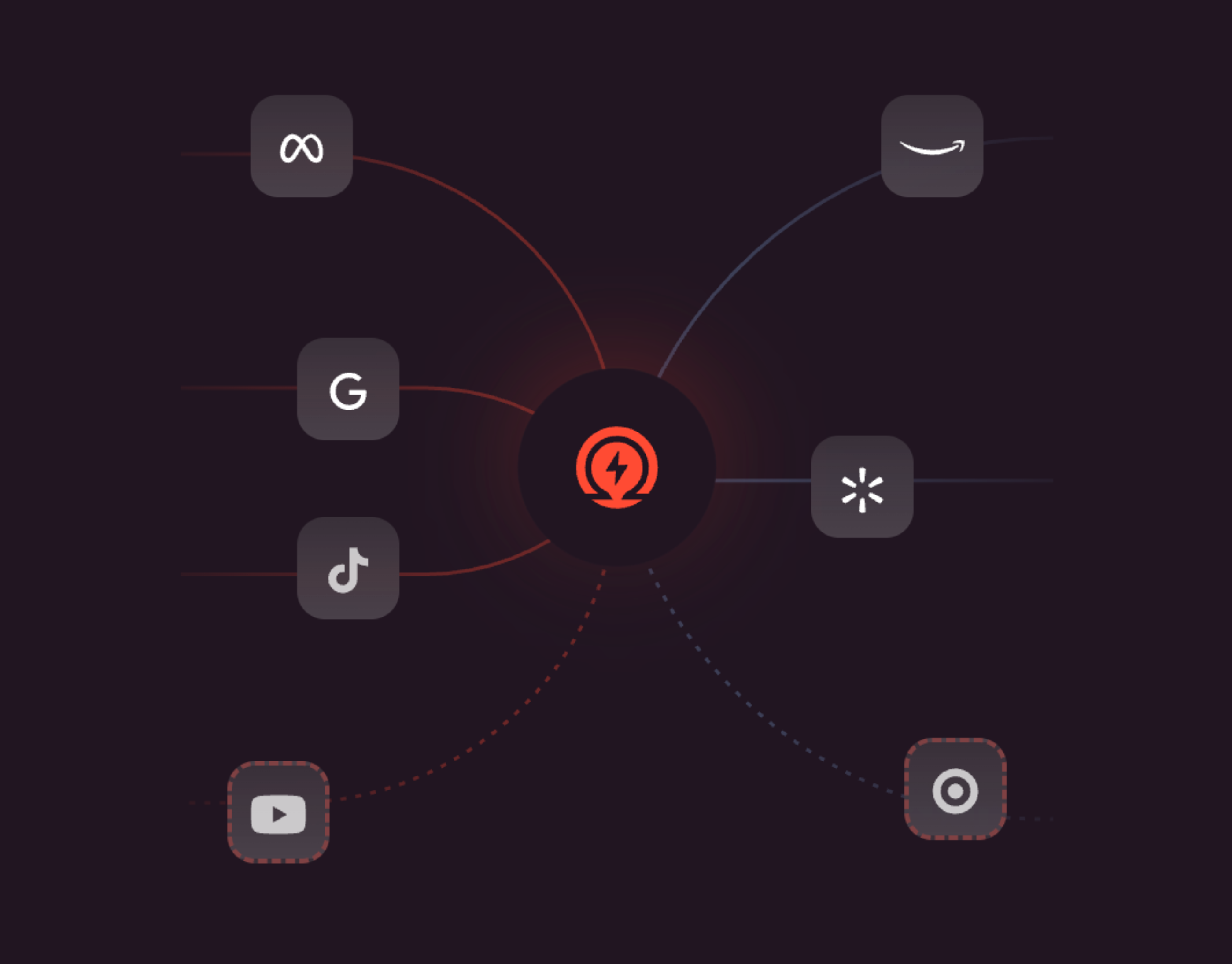 ampd_platform_connections