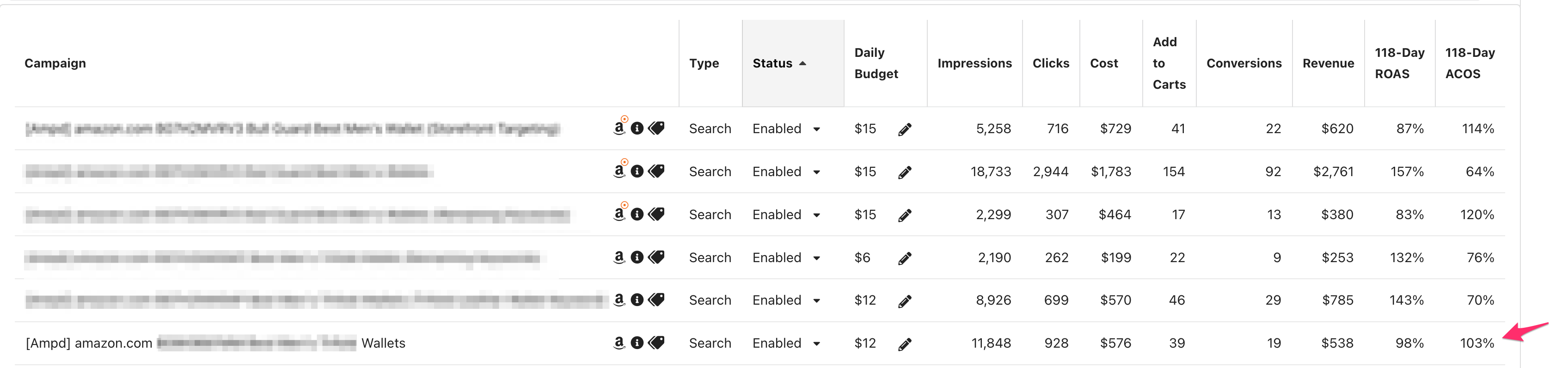 Google_Ads_Performance_-_Harmony_Code_-_Ampd 1