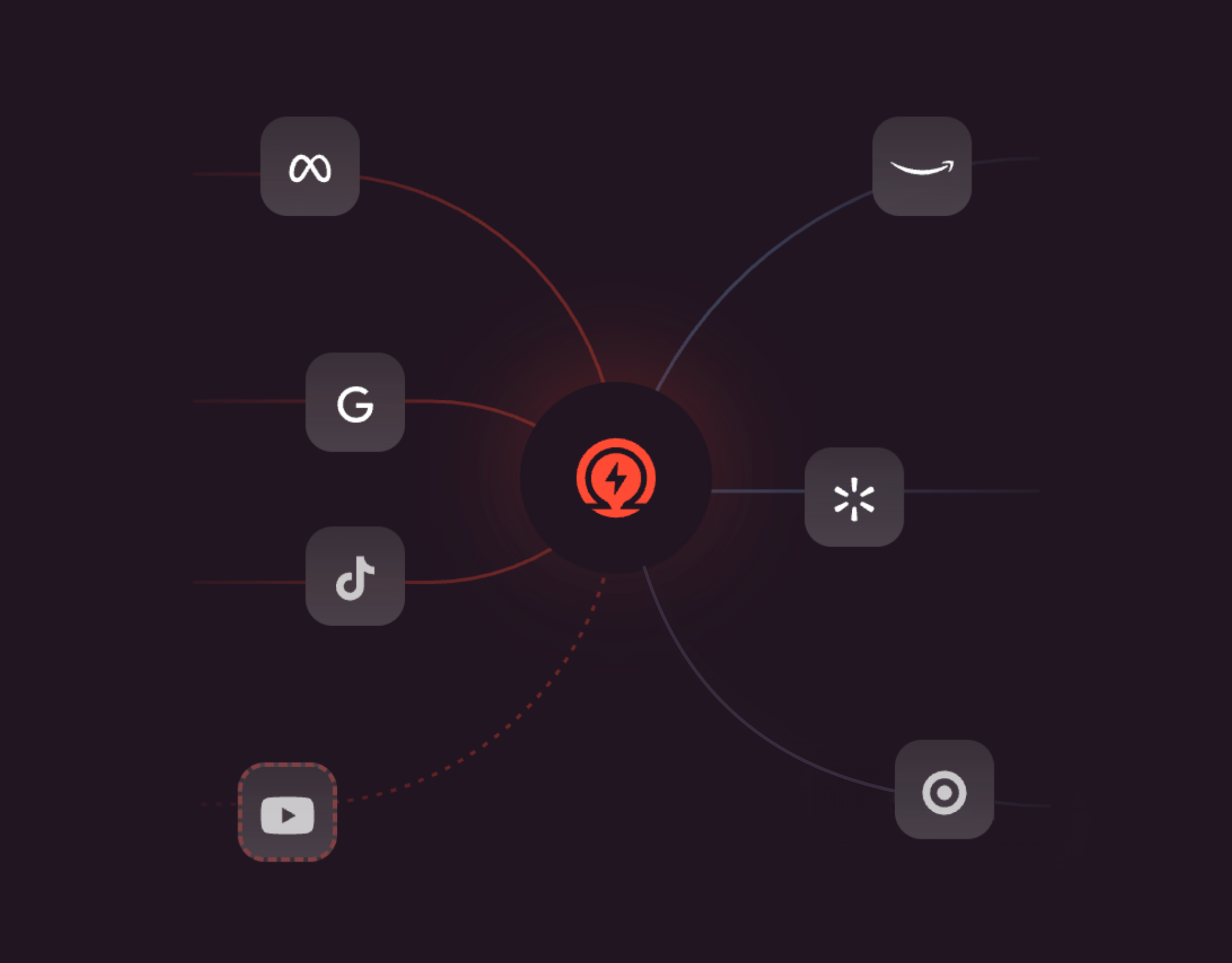 ampd-platform-connections