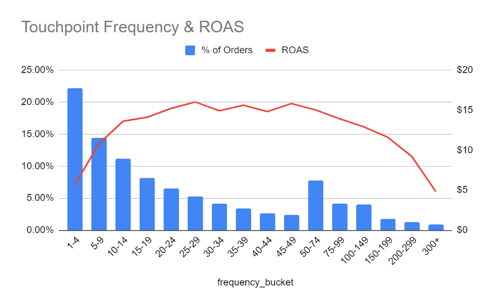 ampd_whitepaper_img1