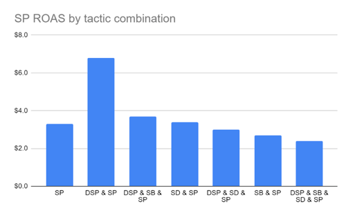 ampd_whitepaper_img2