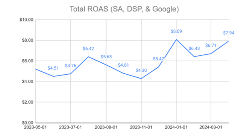 ampd_whitepaper_img3