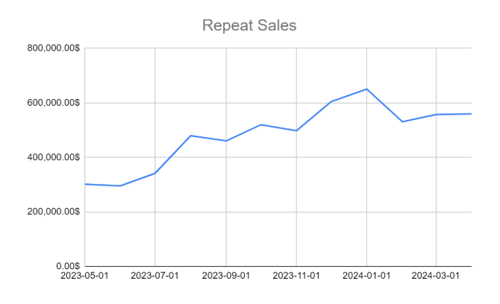 ampd_whitepaper_img4