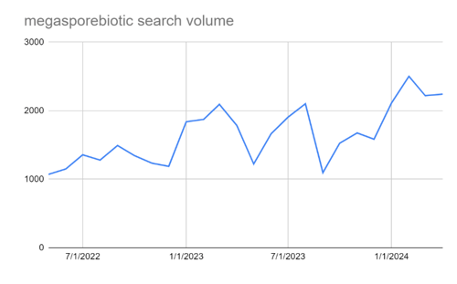ampd_whitepaper_img5