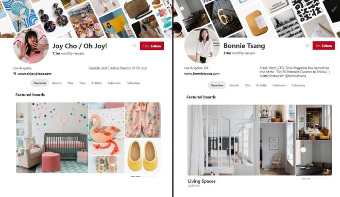 pinterest-accounts-ecommerce