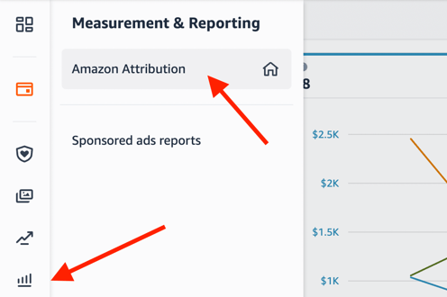 Amazon Attribution