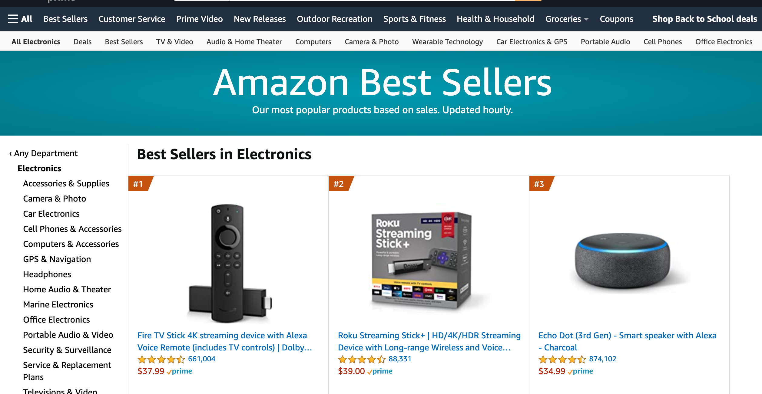 Amazon Ranking Explained: Best Seller Rank vs Product Rank