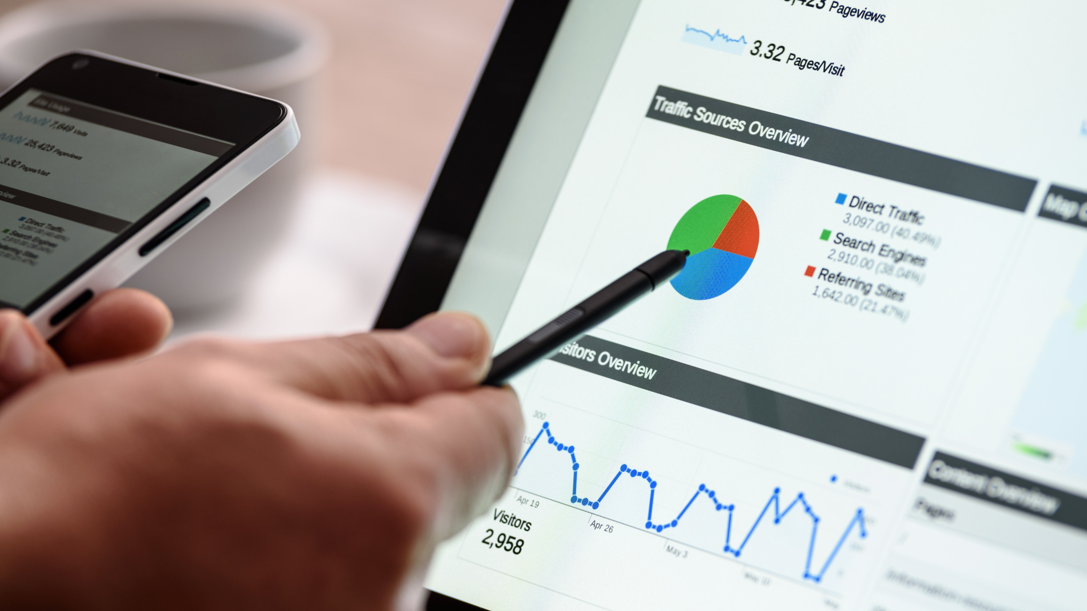 the-power-of-ampd-benchmark--asin-analysis-for-google-ads