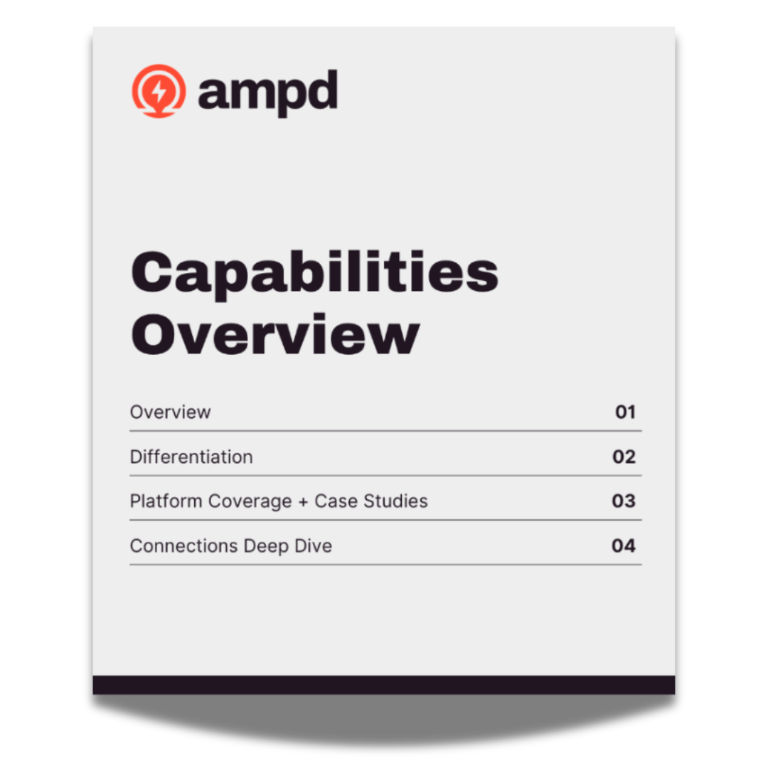 Ampd Capabilities Overview