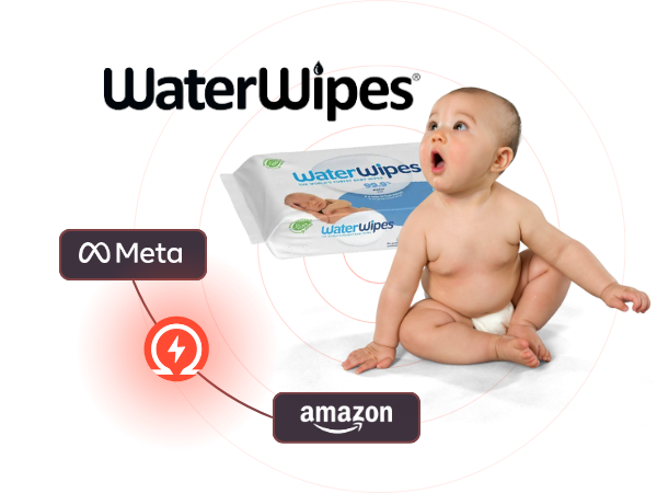 How WaterWipes doubled Amazon cart rates by testing smarter Meta ads