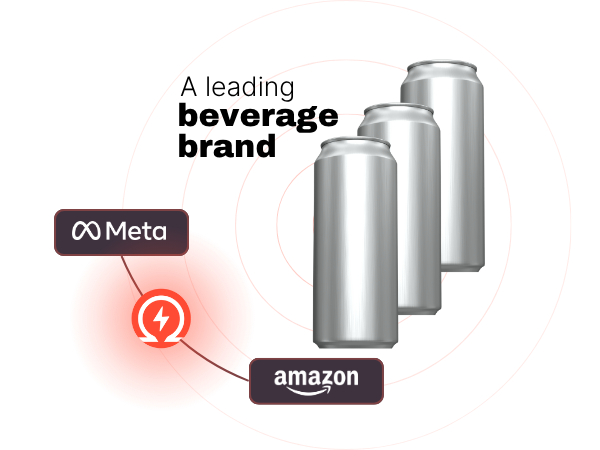 Unlocking granular performance data revolutionized this brand's Meta ads strategy